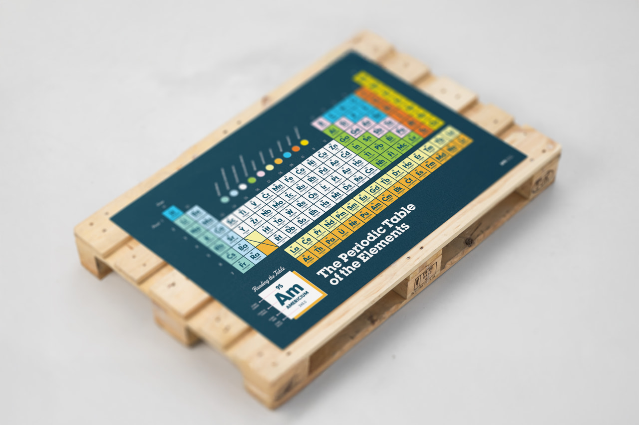 Periodic Table of the Elements poster printed on a wooden pallet, photographed at an angle on a pale background.