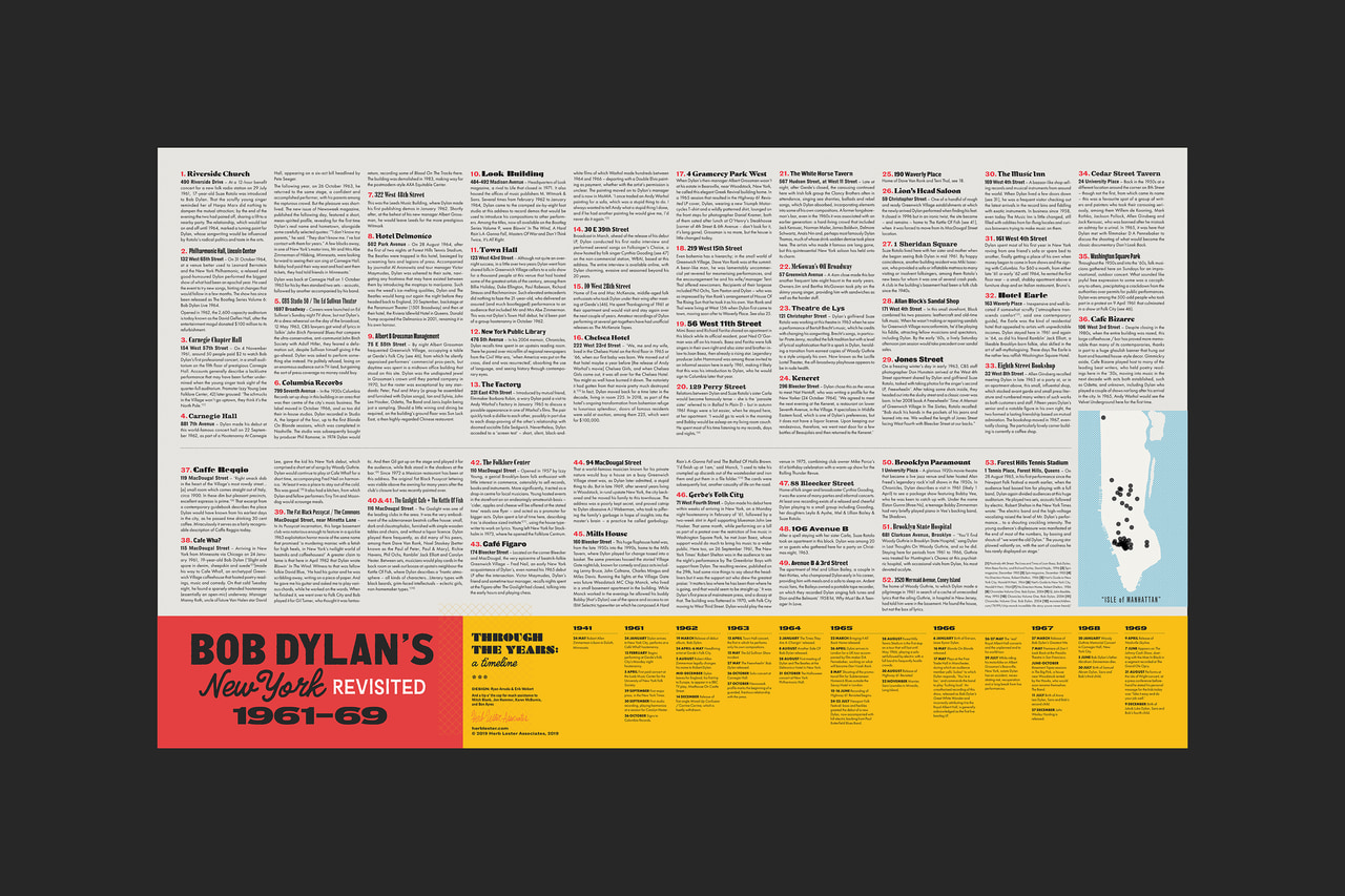 Guide reverse with detailed early Dylan locations and timeline.